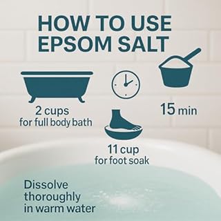 GiDeli Epsom sale da 1 kg in secchio – Sale Epsom per pediluvio rilassante e peeling del corpo – Sale da bagno rigenerante per i muscoli – Contiene magnesio adatto anche per la cura del giardino