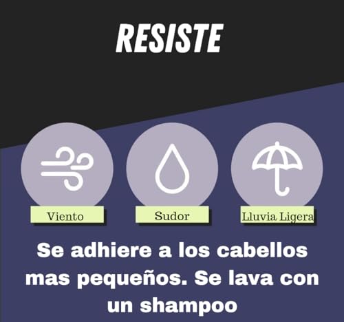 Review de Toppik fibras capilares más recomendados. 23