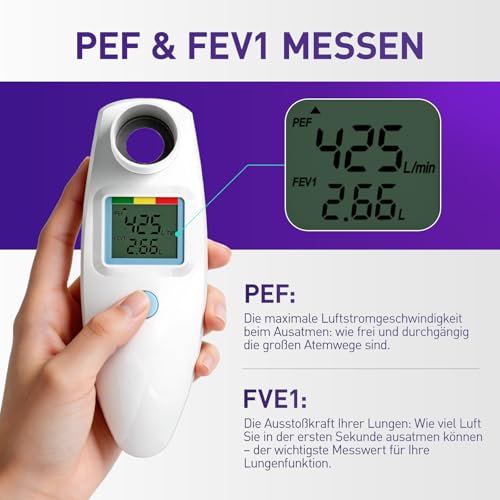 Peak Flow Meter, Kein Bluetooth, für Erwachsene und Kinder zur Überwachung der Lungenfunktion, LCD, Digitales Spirometer für Asthma, COPD, PEF & FEV1, Risikoanzeige, Tagebuch Formular
