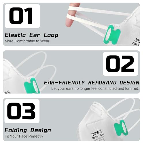 Image of benehal N95 Face Masks, NIOSH Approved Individually Wrapped, White, 30-Pack | Adjustable Headstraps, Individually Wrapped, Adjustable Nose Clip, 5-Ply Particulate Respirators N95 Mask, Glasses-friendly