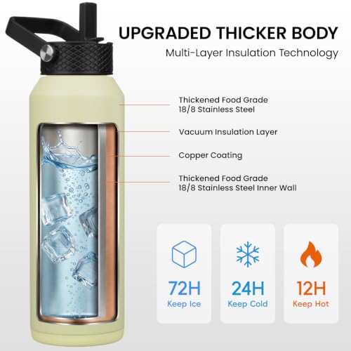 Image of Konokyo 40oz Insulated Stainless Steel Water Bottle with 3 Lids, Leakproof BPA-Free Bottle with Straw Lid, Sip Lid and Flex Cap for Gym, Travel, School, Office, Macaron Green