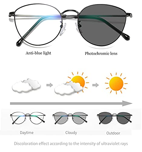 Unisex Retro Cat Eye Sunglasses with Photochromic Lens, Blue Light Blocking, Metal Frame, Full Rim3