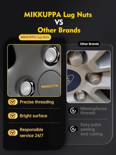 Image of MIKKUPPA M12x1.5 Lug Nuts, Replacement for Honda Acura Aftermarket Wheel