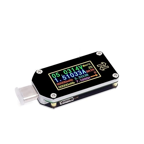 usbdv TC66/TC66C PD gK[dvdv RD USB-C Type-C 2 EFCddv}`[^[dobe[eʃeX^[ ^A֗ASAM(USB and BT)