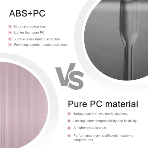 Suitcases with Wheels 3-Piece Hardside Luggage Set with Spinner Wheels, Scratch-Resistant Surface, Gray, (20", 24", 28")3