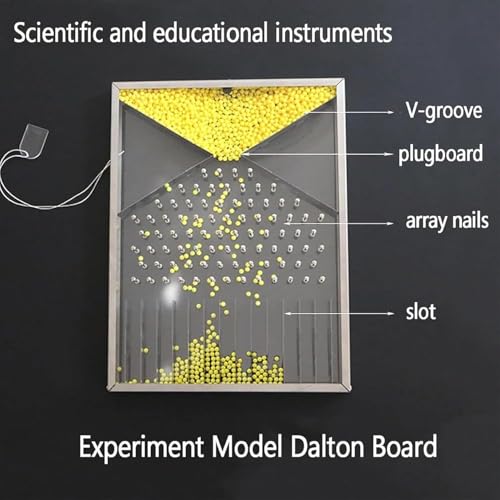 Modèle mathématique de distribution normale Galton Board outil éducatif