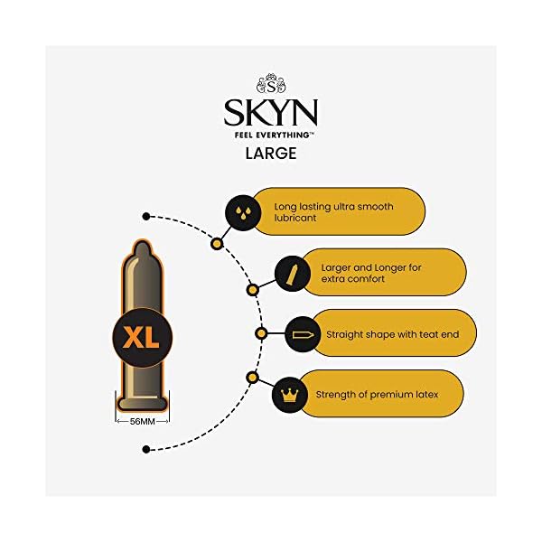 SKYN Large Kondome 50 Stück & All Night Long Gleitgel 80ml / Große Skynfeel Latexfreie Kondome für Männer, XXL Grösse… – Bild 5
