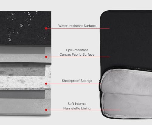 Image of 13 inch Laptop Sleeve Case for 2026 MacBook Air 13-inch M5 A3449 / 2025 M4 A3420 / M3 A3113 Water-Resistant Protective Travel Carrying Case with Accessory Pocket