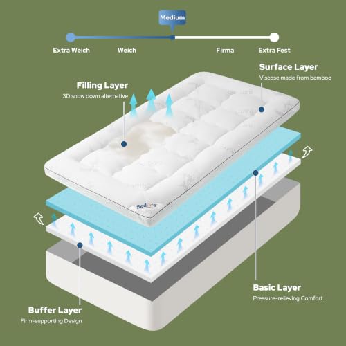 Image of BEDLORE 4 Inch Memory Foam Mattress Topper Twin XL for College Dorm Room Essentials, 2-in-1 Dual Layer Design (2 inch Gel Memory Foam + 2 inch Plush Pillow Top Cover) Mattress Topper Medium Firm(White)