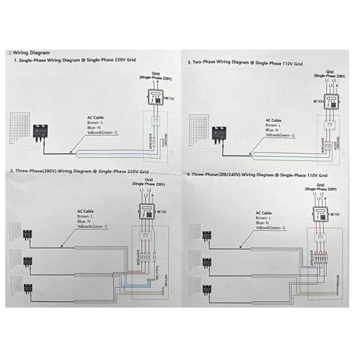 MechKit Reiner Sinuswellen-Wechselrichter IP45 wasserdichter Solar-Auto-Wechselrichter mit Aluminiumlegierungsgehäuse für Wohnmobile und LKWs mit MPPT-Tracking-Effizienz von 99%