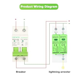 Wattive Scaricatore di Sovratensione 2P 40KA 1000V DC Scaricatore Fotovoltaico Protezione da Sovratensioni e Fulmini DC Protezione Contro le Sovratensioni Guida DIN