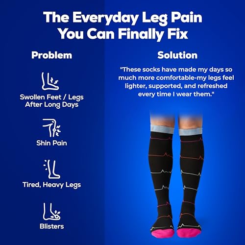 Image of SB SOX 3-Pair Compression Socks (15-20mmHg) for Men & Women - Comfortable Socks, Easy to Put On - Best Socks for Daily /Any Use, Running, Nurse, Travel