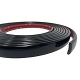 CP CAR PRETTY LLC AUTOMOTIVE ACCESSORIES 5/8