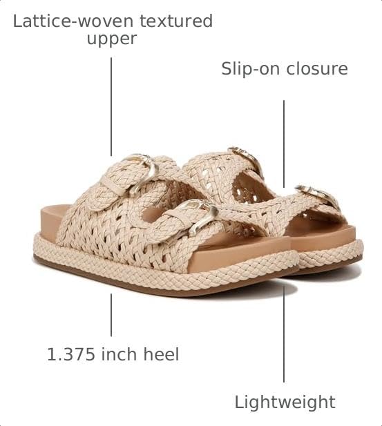 Image of Sam Edelman Women's Reid Slides
