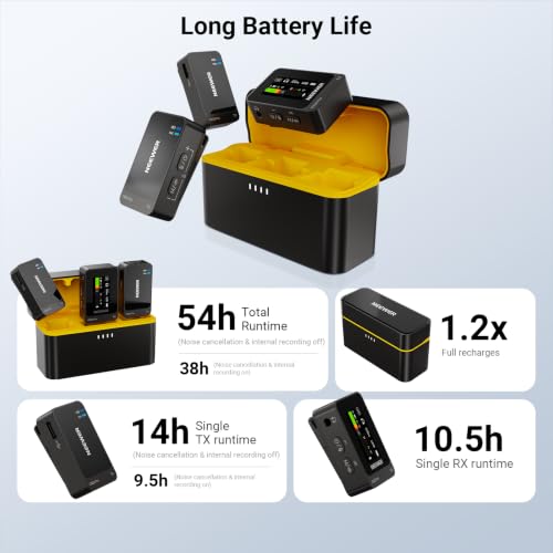 Image of NEEWER CM26 Pro AI Wireless Microphone Compatible with iPhone Android Phone Camera PC, Lavalier Lapel Mic DSP /MCU Noise Cancellation Mute Gain Low Cut 48KHz /24Bit 88dB SNR 50H Battery 100m Range