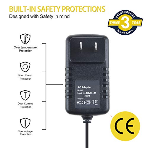 image for BigNewPowered AC Adapter Charger for Snap On Tools Diagnostic Thermal 