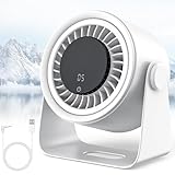 iKristin 卓上扇風機 5段階風量調節 充電式扇風機 3000mAh 大容量 USB扇風機 強力風量 110°角度調節 LEDディスプレイ付き 壁掛け 屋外/オフィス/家庭/学校/キッチン/部屋用 (ホワイト)
