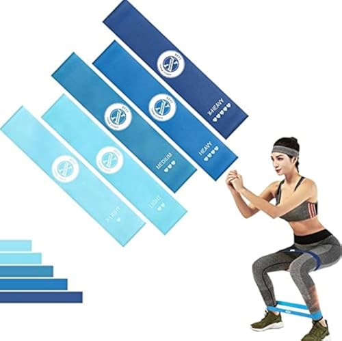 MVYNO XFYT Resistance Fitness Exercise Loop Bands for Yoga Pilates Gym | Stretchable , Anti Slip , Anti-Skid , Odour Free Workout Therapy Band for abs Upper Body Legs Health Workouts (Set of 5, Blue), Natural Rubber MVYNO XFYT Resistance Fitness Exercise Loop Bands for Yoga Pilates Gym | Stretchable , Anti Slip , Anti-Skid , Odour Free Workout Therapy Band for abs Upper Body Legs Health Workouts (Set of 5, Blue), Natural Rubber
