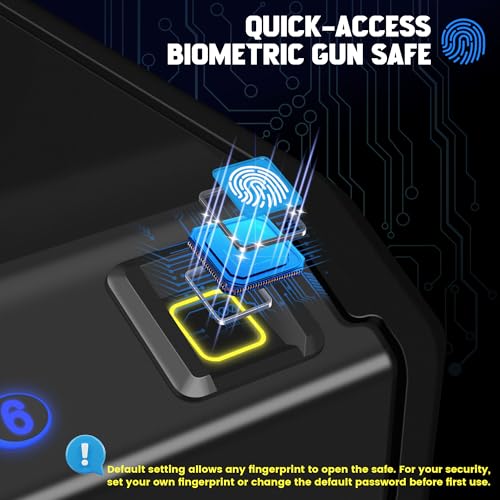 StormRift Biometric Gun Safe Review