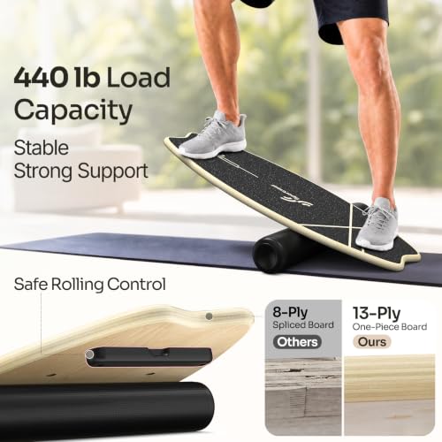 Image of Sportneer Balance Board - 7 Modes Wobble Board with Adjustable Stoppers - Exercise Balancing Stability Trainer for Improve Balance, Surf Trainer & Physical Therapy - Roller and 2.8'' Ball Included