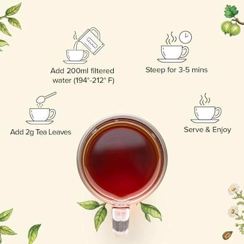 Image of VAHDAM Assorted Oolong Tea Sampler Gift Set (5 Flavors) Gluten-Free, Non-GMO | 5 Unblended Loose Leaf Teas | Tea Variety Pack | Gift for Women & Men
