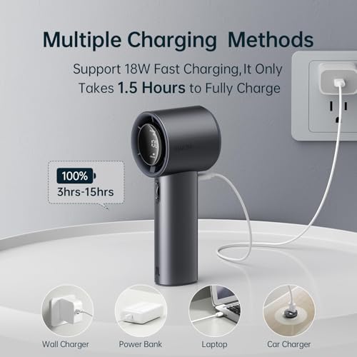 Image of JISULIFE Handheld Fan Pro1 S with Digital Display, Lanyard, 100 Speed Adjustable for Travel /Camping /Outdoor, Gift for Women /Men 5000mAh (Dark Grey)