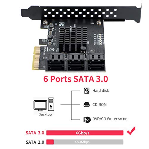 MZHOU Scheda PCIe Sata X4 di Espansione a 6 Porte, Chip ASM1166 a 6 Porte, Supporta 6 Dispositivi Sata 3.0 Convertitore Adattatore Integrato per PC Desktop