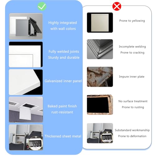 Panel de acceso impermeable contra humedad para registros de techos 7