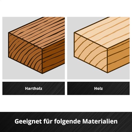 Original Einhell M-CASE 5-tlg. Forstnerbohrer-Set (aus C65 Stahl, E 6.3 Schaft, Querschneide, Zentrierspitze, konische Kopfform, 4-seitig geschlossene Vorschneide inkl. Aufbewahrungsbox)
