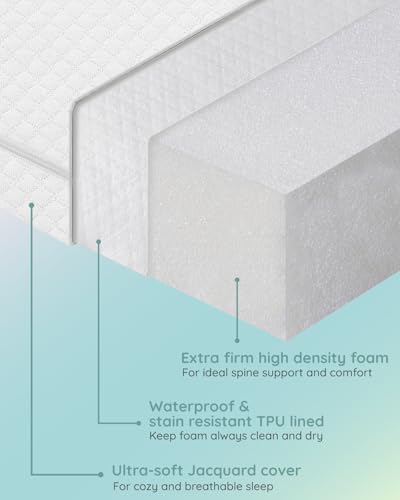 Lilian&Gema Pack and Play Mattress 38"x26"x1.5", Pack N Play Mattresses Pad for Play Pen and Playard, Premium Foam Playpen Mattress Topper with Washable Cover & Traveling Bag for Baby Toddler