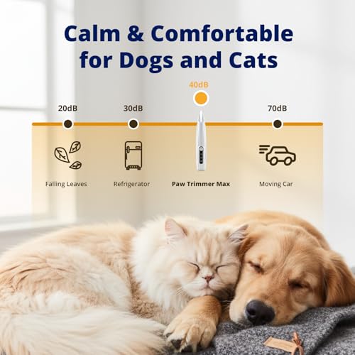 Image of Silent Pet Paw Trimmer | Cordless Shaver for Dogs, Cats, Big & Small Animals with Light | Rechargeable Home and Salon Grooming Tool for Paws, Face, Ears, Butt