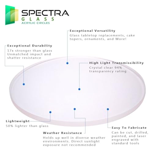 Image of Spectra Glass Acrylic Circle. Clear Transparent. Table Topper, Cake Topper, Arts & Crafts, DIY. Made in USA. 5 inch Diameter 1 /4 inch Thick (2 Pack)
