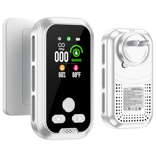 HAKINAKU 4in1 Plug in Smoke & Carbon Monoxide Detector Combination Builti-in 2000mAh Backup Battery HD Screen [Smoke CO Temp Humidity Sensor] for Home Hotel Travel (1 Pack, White)