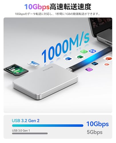 ORICO BookDrive 512GB Magsafe対応 外付けSSD SD/TFカードリーダー PD 100W充電 ノートPC・USB-Cスマートフォン・Type-Cオーディオインターフェイス・タブレット対応 ポータブルSSD USB 3.2 Gen2用 1000MB/s 高速転送 -P10PRO
