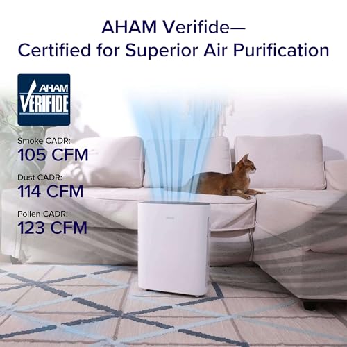 Image of LEVOIT Air Purifier for Home Bedroom, Quiet Clean with Washable Pre-Filter for Dander, Smoke, Dust, Pollen, AHAM Verifide, Odor Eliminators for Medium Sized Rooms, Pet Hair Remover, Vital 100, White