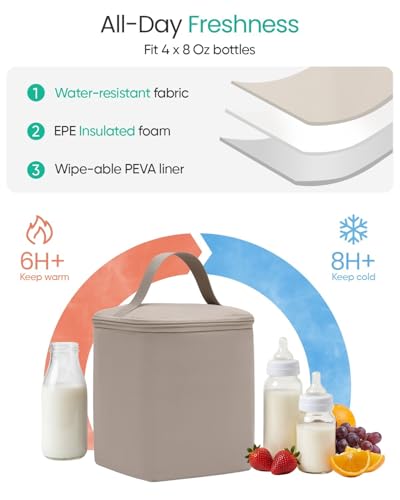 Qualyphant Breast Pump Bag Backpack
