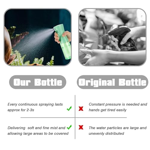 Image of Continuous Mist Spray Bottle, 6.8OZ /200ML Hair Mister, Fine Mist Water Spray for Salons, Barber, Plants, Skin Care, Cleaning (Clear Green, 1 Pack)