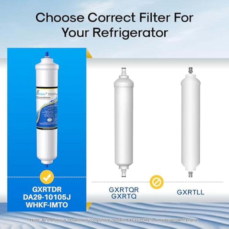 EXCELPURE GXRTDR Inline Water Filter Replacement for GE GXRTDR, Samsung HAFEX/EXP, DA29-10105J, Whirlpool WHKF-IMTO, RWF0300A Filter For Refrigerator, IceMaker, RVs, Marines, NSF Certified, 2 PACK