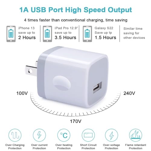 USB Wall Charger, Charger Block, 3-Pack Charging Cube 1A/5V One-Port Charging Block Charger Box for iPhone 15 14 13 12 11 Pro Max, SE,XR/XS/X,8/7/6, iPad,Samsung Galaxy S24 S23 A15,Note 20,LG,Pixel 8