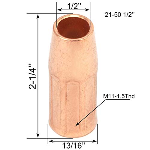 Mig Welding Kit for Lincoln Magnum 100L or Tweco Mini/#1 Mig Gun: Tips, Nozzles, Diffusers - 24 Pieces