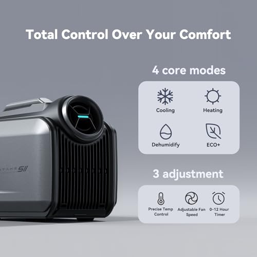 Camping Air Conditioner in Use