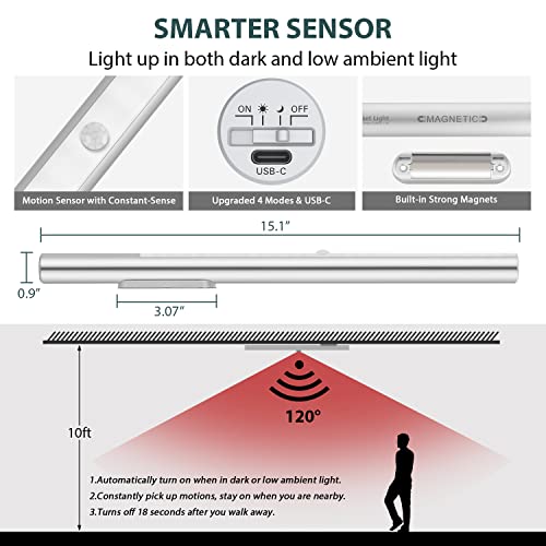 Smart Motion Sensor Cabinet Light