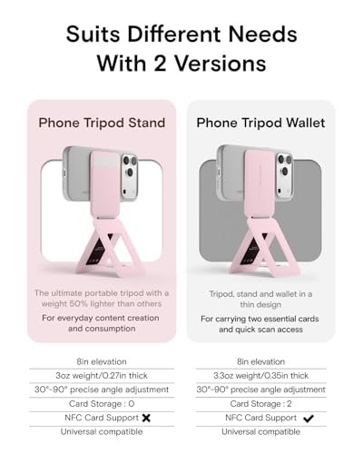 Image of MOFT Phone Tripod Wallet for iPhone, Mulit-Angles, Lightweight & Portable Phone Stand, MOVAS Vegan Leather Magnetic Wallet, Strong Magnets, NFC Card Holder,Travel Essential, Light Pink