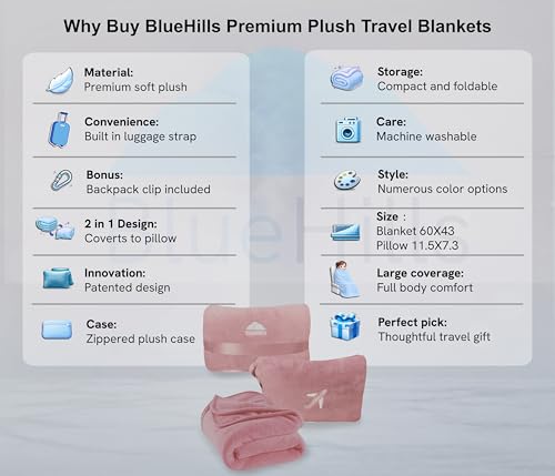 Image of BlueHills Travel Blanket Pillow in Mini Soft Case Premium Plush Airplane Blanket in Soft Bag Compact Pack with Luggage Belt and Backpack Clip - Dusty Rose Pink M02