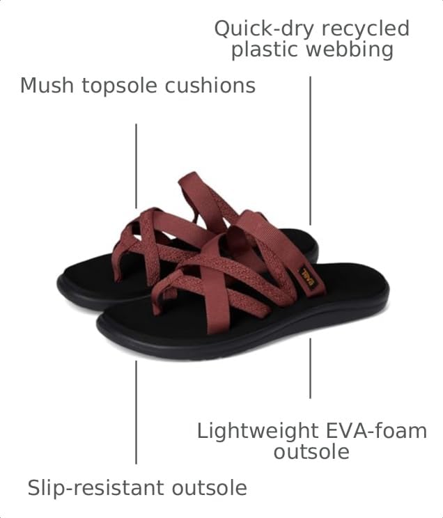 Image of Teva Women's Voya Zillesa