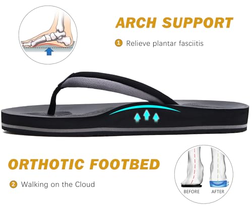 Image of COFACE Flip Flops For Women with Arch Support Comfortable Yoga Mat Orthopedic Sandals Lightweight Womens Flip-Flop