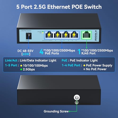 Image of SODOLA 2.5Gb PoE Switch, 4-Port 2.5G PoE+ Unmanaged Switch with 1-Port 2.5G Uplink, 65W Total Power, IEEE802.3af /at, Plug & Play, Fanless Quiet, for IP Camera /Access Point /VoIP