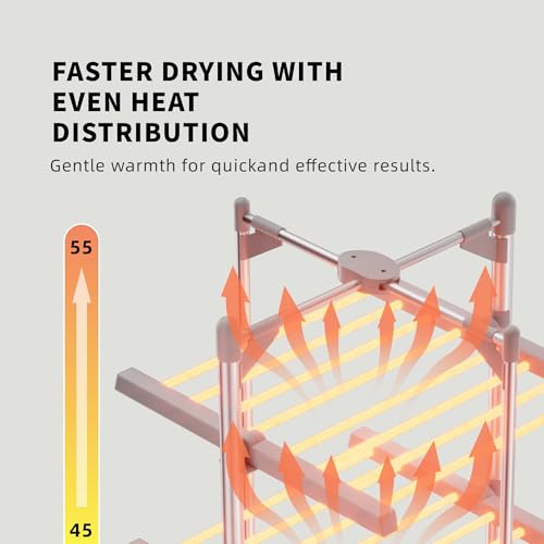 3-Tier Heated Clothes Airer with Cover, 24 Rails Clothes Drying Rack, 117cm Heated Airer, Indoor Foldable Heated Shelves Dry Laundry, 220W Efficient Drying Horse Rack 11M Drying Space - Image 4