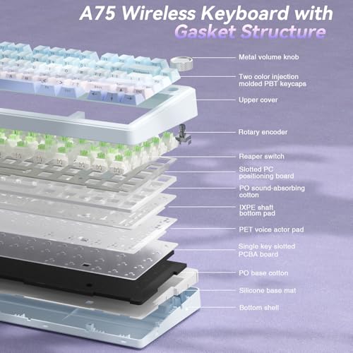 Image of SOLAKAKA A75 Wireless Mechanical Keyboard, Hot Swappable Gaming Keyboard with RGB Backlit, Multifunction Knob, Gasket Mounted Creamy Keyboard, BT5.0 /2.4GHz /USB-C, 75% Compact Layout for Win /Mac /PC