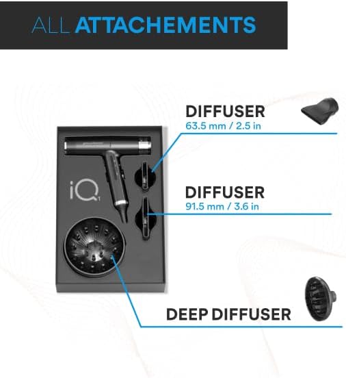 Miniatura 4 de IQ1 Perfetto  Secador de pelo profesional  por Ga.Ma Italy  Actualización 2023  1500 vatios  Turbo 110.000 RPM  Filtro lavable (oro rosa)